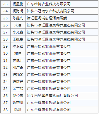 ＂新澳精准资料免费提供濠江论坛＂的：统计材料解释设想_文化版3.26