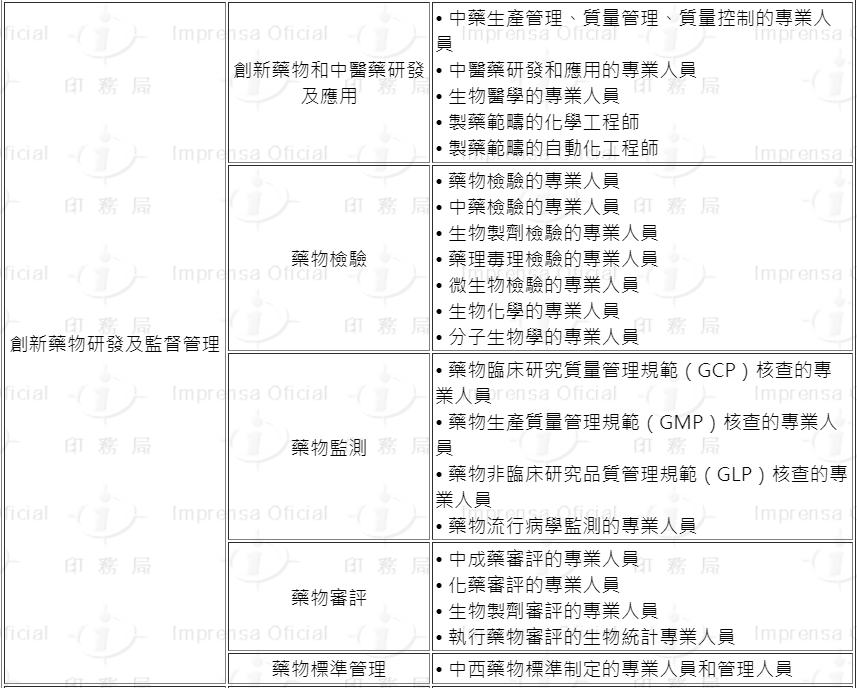 ＂新澳门一码一码100准＂的：精细评估方案_数线程版2.50