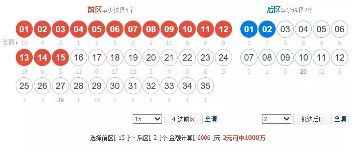 ＂新澳门二四六天天彩＂的：平衡计划息法策略_便携版5.83