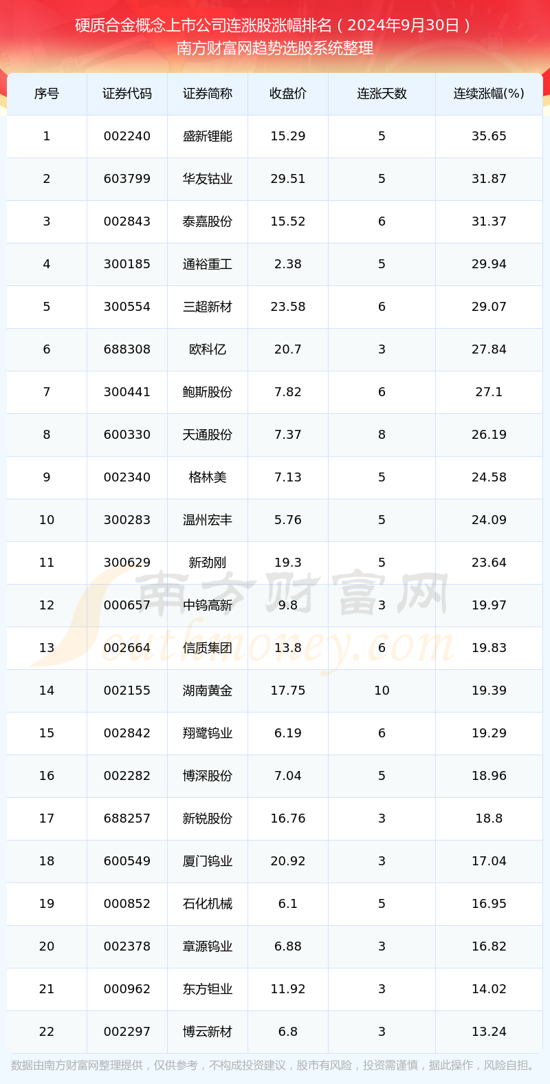 ＂新澳门今晚开奖结果+开奖结果2021年11月＂的：社会责任实施_潮流版6.89