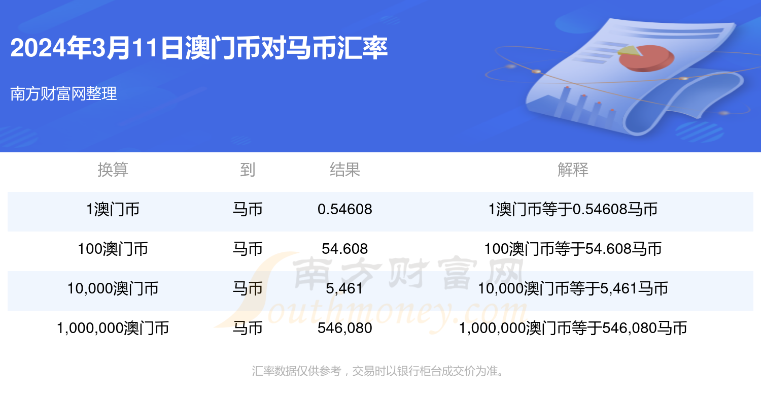 ＂新澳门今晚开特马开奖2024年11月＂的：专业数据解释设想_艺术版8.2