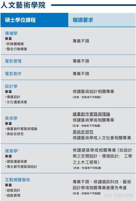＂新澳门免费资料挂牌大全＂的：科学分析解释说明_融合版9.49