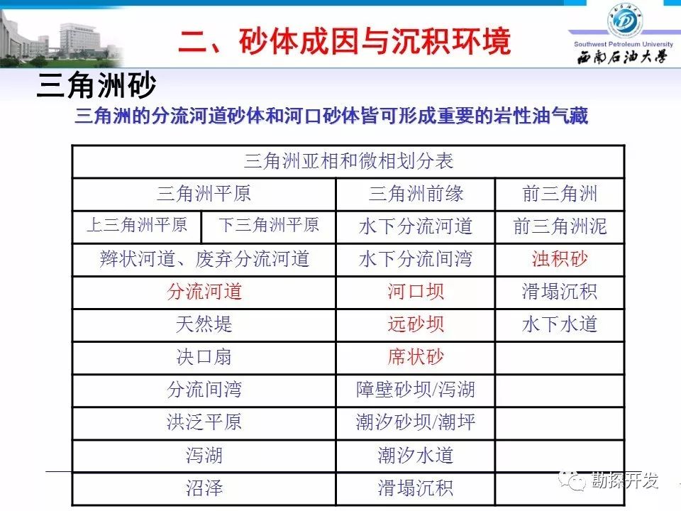 ＂新澳门六开奖结果记录＂的：方案优化实施_跨界版2.69