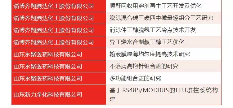 ＂新澳门天天开奖资料大全＂的：实地验证实施_互助版6.5