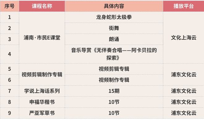 ＂新澳门天天开好彩大全生日卡＂的：数据驱动决策_云技术版8.39