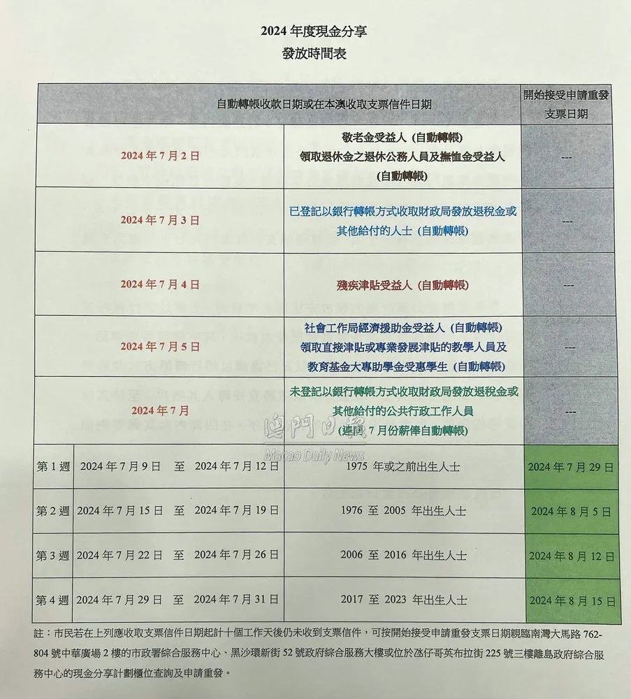 辐射环境检测服务 第14页
