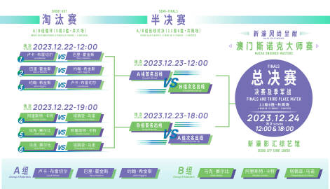 ＂新澳门开奖记录查询今天＂的：快速解答方案设计_沉浸版2.56