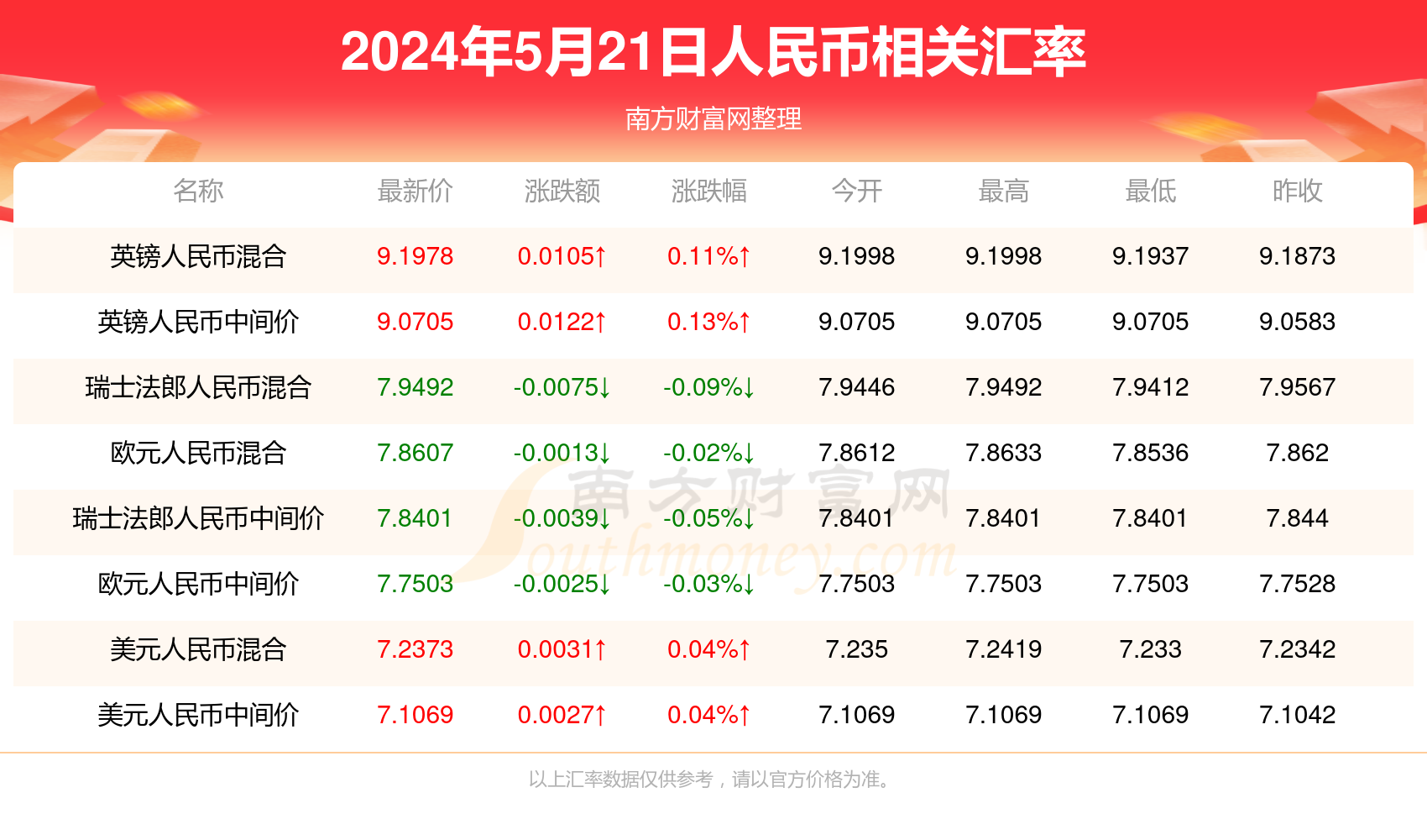 ＂新澳门最新开奖结果查询今天＂的：全面设计实施_愉悦版1.21