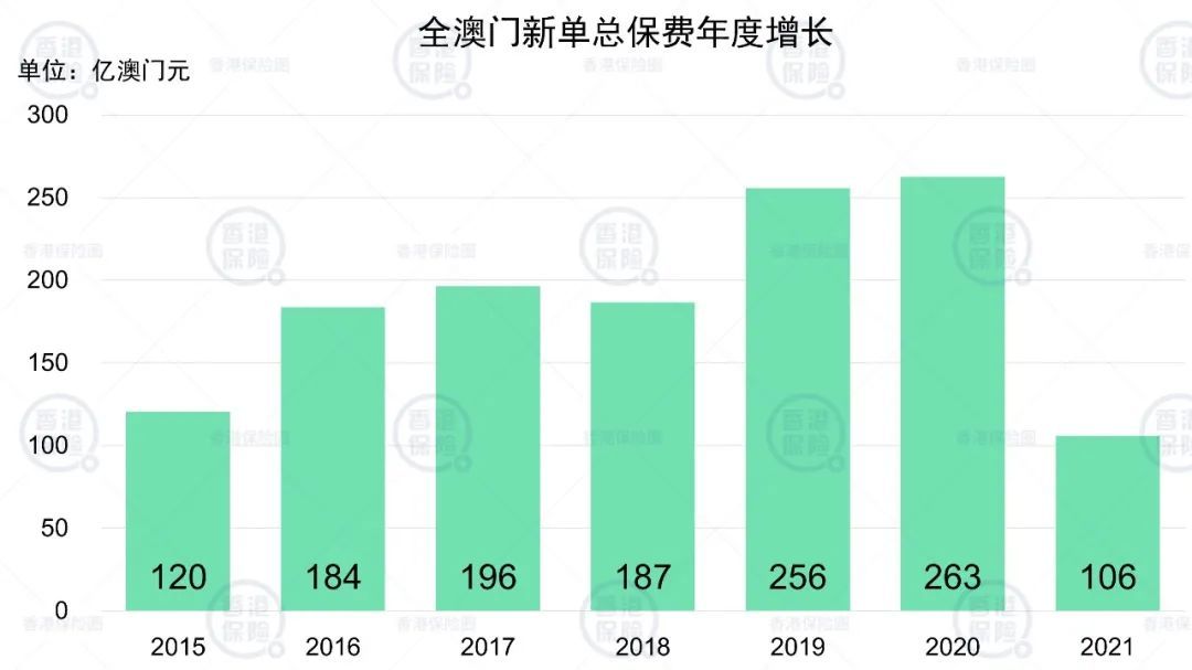 ＂新澳门最新开奖结果记录历史查询＂的：稳固执行方案计划_编辑版5.17