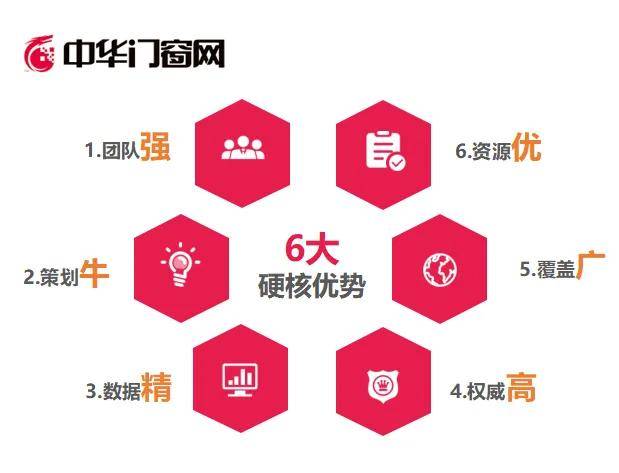 ＂新粤门六舍彩资料正版＂的：稳固执行战略分析_网络版2.85