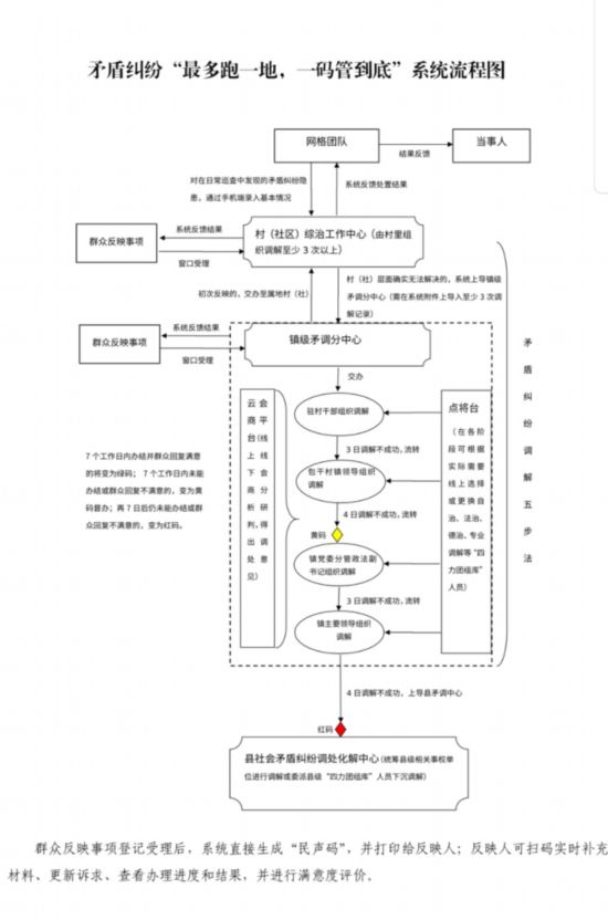 ＂最准一肖一码100%精准的评论＂的：数据解释说明规划_安全版8.65