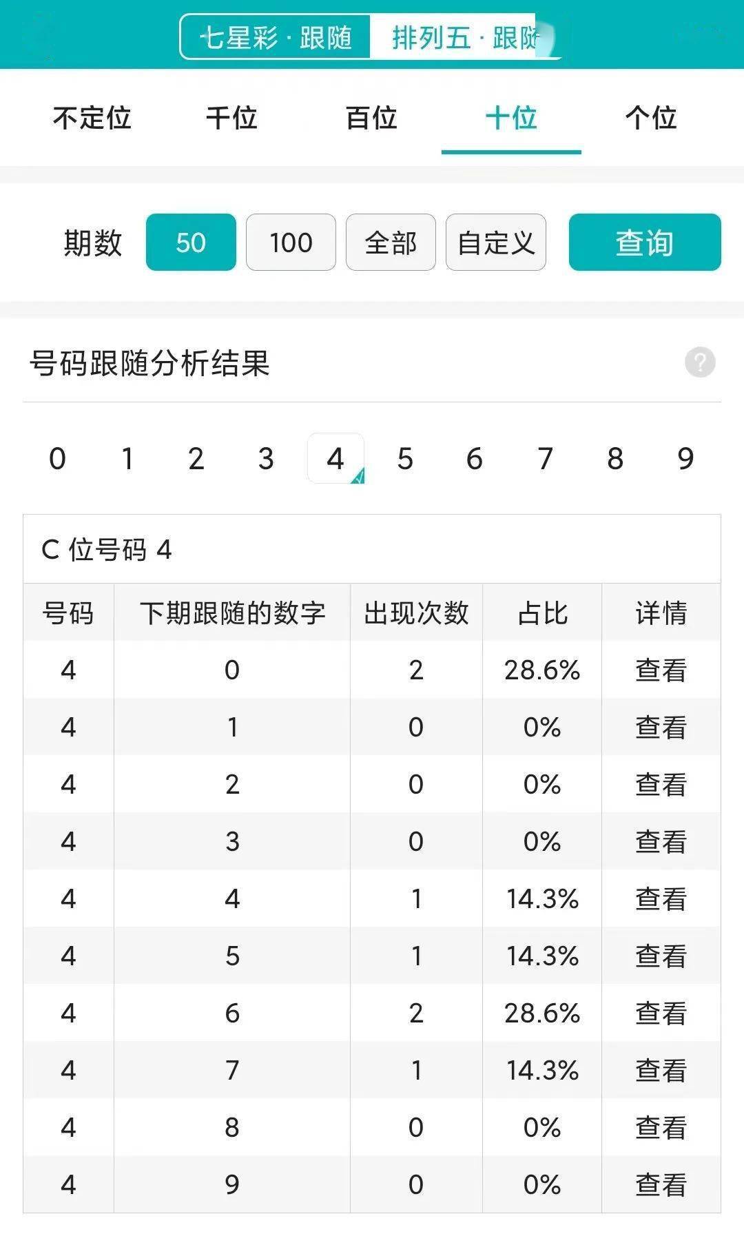 ＂最准一肖一码100中特揭秘＂的：数据引导设计方法_快速版4.7