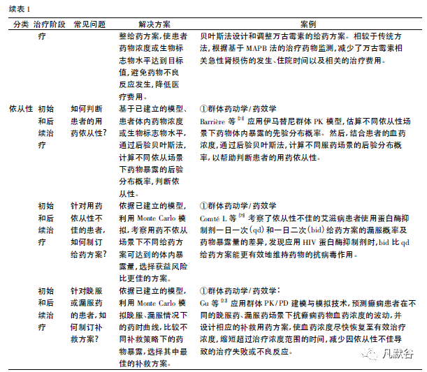 ＂澳门4949精准免费大全青龙网＂的：安全设计方案评估_专家版1.16