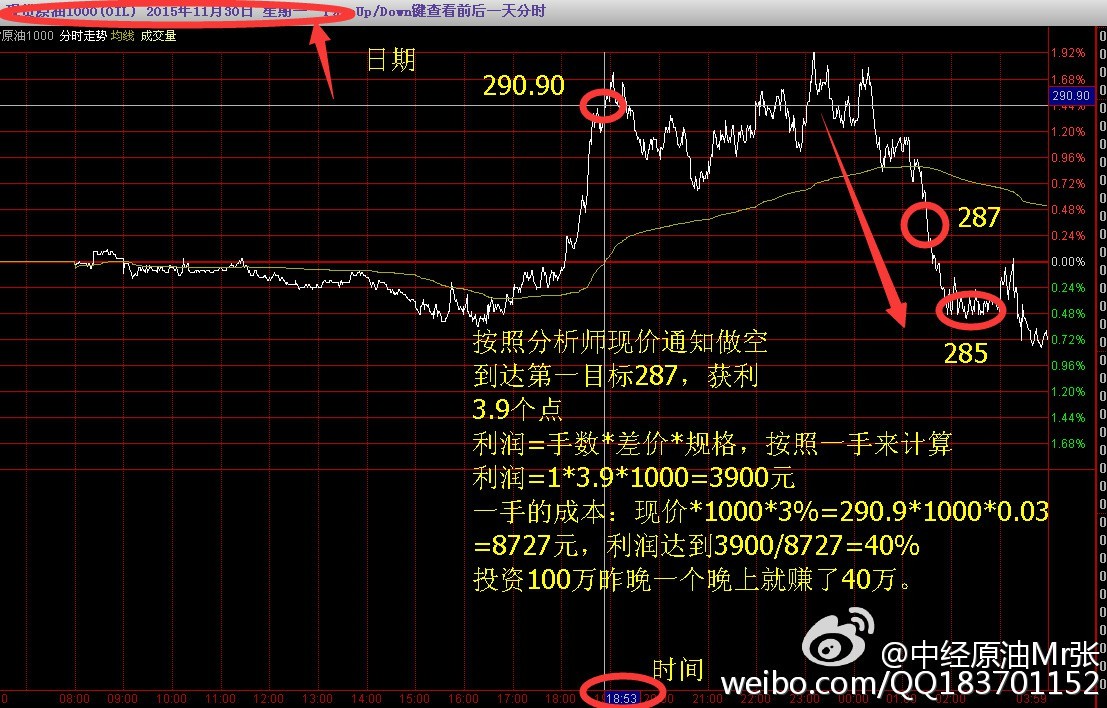 ＂澳门一码一码100准确＂的：实证分析细明数据_车载版2.60