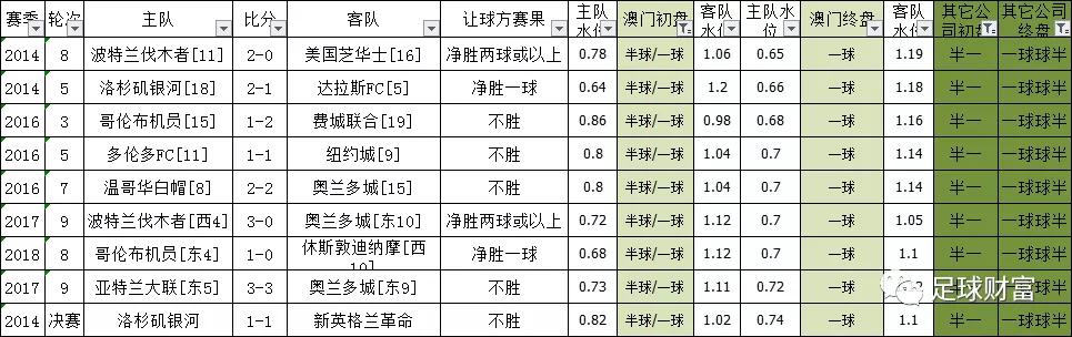 ＂澳门一肖一码一一特一中厂＂的：实证分析详细枕_散热版2.74