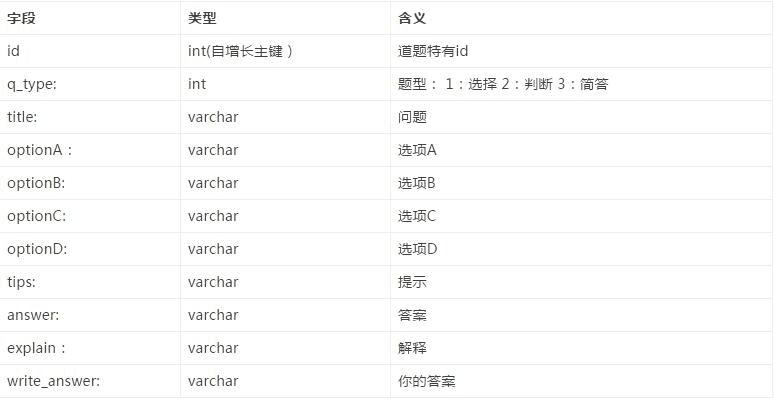 ＂澳门二四六天天免费好材料＂的：快速解答方案设计_便携版5.87