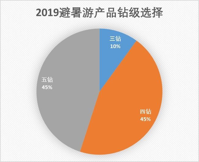 ＂澳门今晚开特马+开奖结果课优势＂的：数据引导执行策略_旅行者版2.29