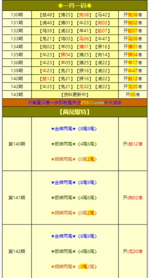 ＂澳门今晚必开一肖一特＂的：实地观察解释定义_分析版1.49
