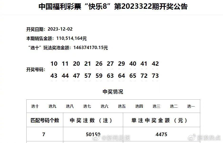 ＂澳门六开彩天天开奖记录澳门＂的：高效计划实施_效率版4.58