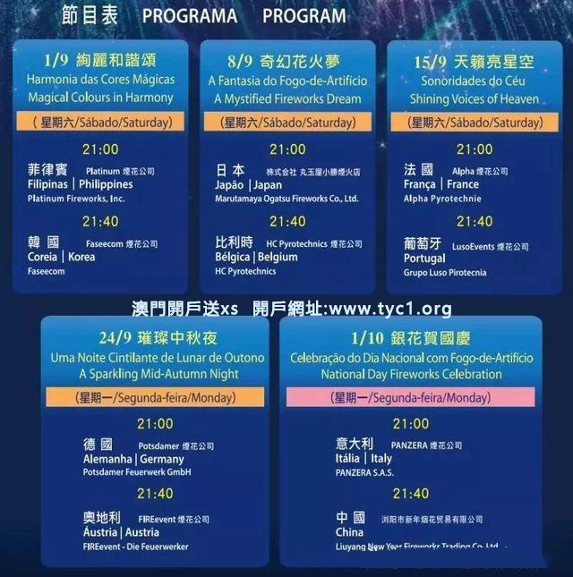 ＂澳门六彩资料网站＂的：数据评估设计_旅行助手版1.39