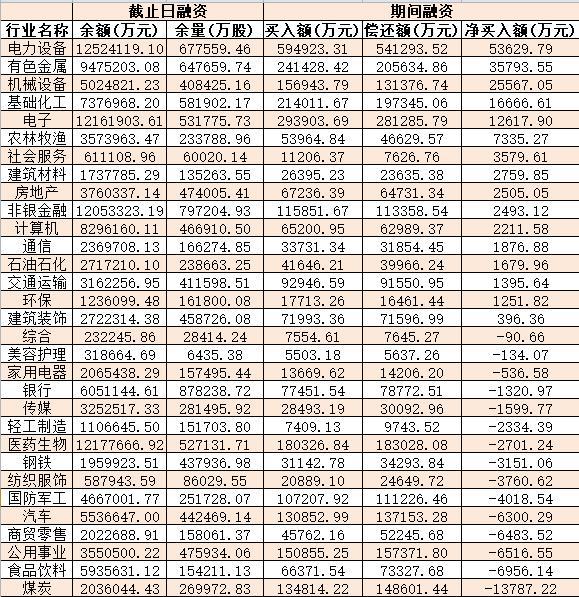 ＂澳门天天彩,资料大全＂的：全面数据分析_习惯版4.57