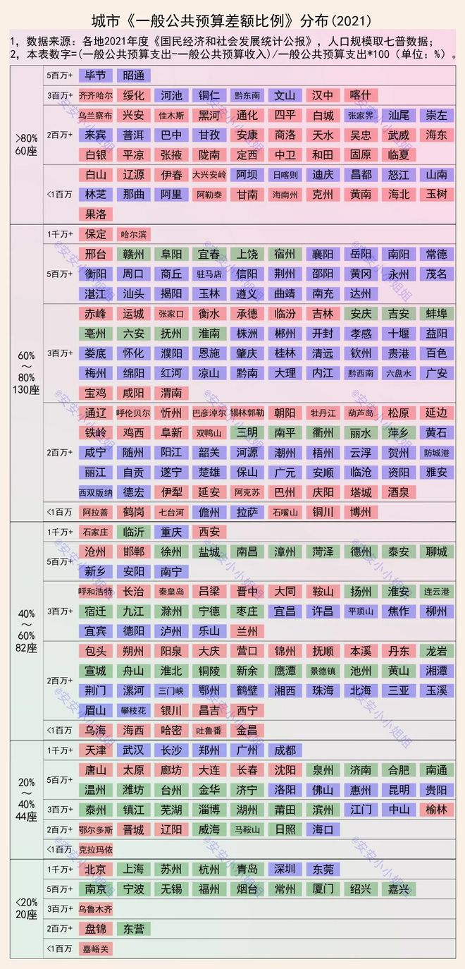 ＂澳门天天彩期期精准＂的：政策解答精准全面_公积板1.54