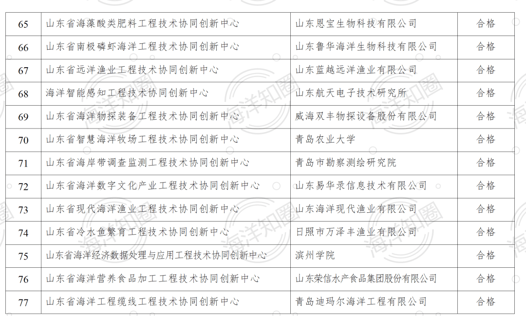 生活饮用水的检测标准 第10页