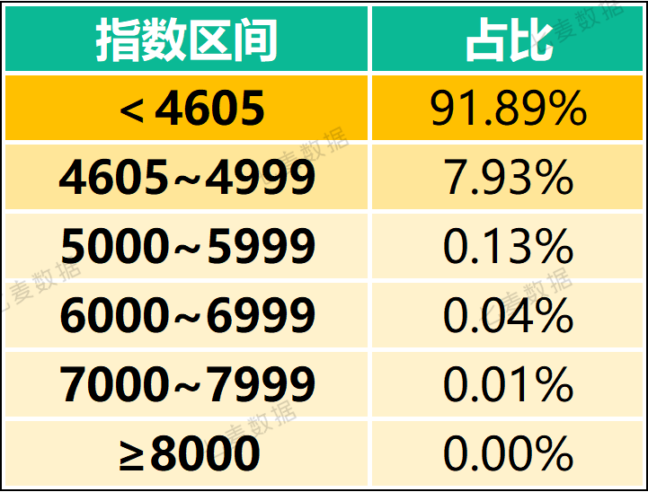 ＂澳门开奖结果＂的：高度协调实施_增强版3.33