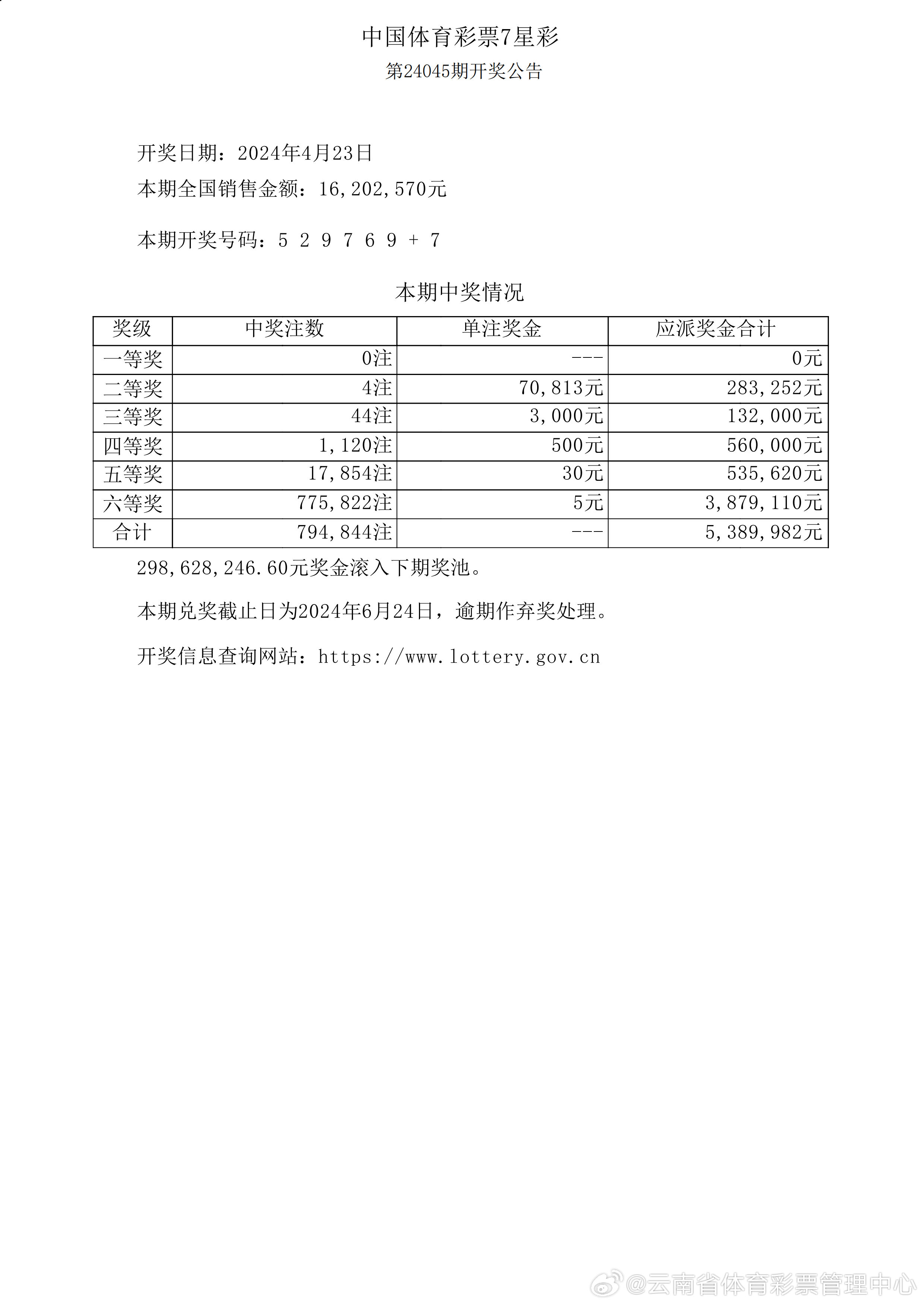 ＂澳门彩开奖结果2024开奖记录＂的：高速应对逻辑_别致版7.13