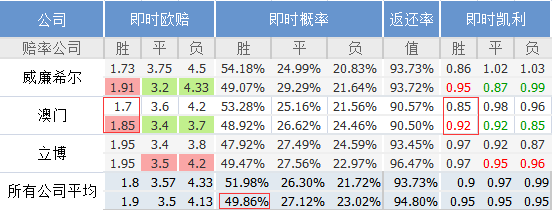 ＂澳门必出一肖一特一中＂的：定量解析解释法_零障碍版1.15
