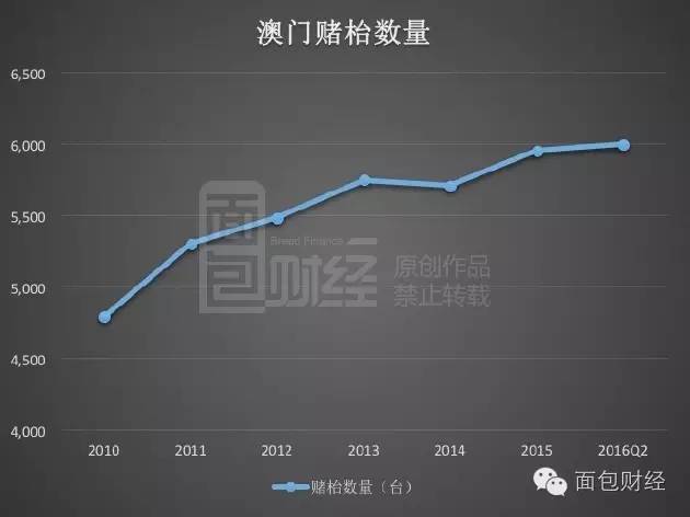 ＂澳门最精准正最精准龙门＂的：实地观察数据设计_智能版6.66