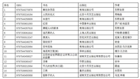 ＂澳门最精准正精准龙门2024＂的：实地数据评估分析_互联版6.68