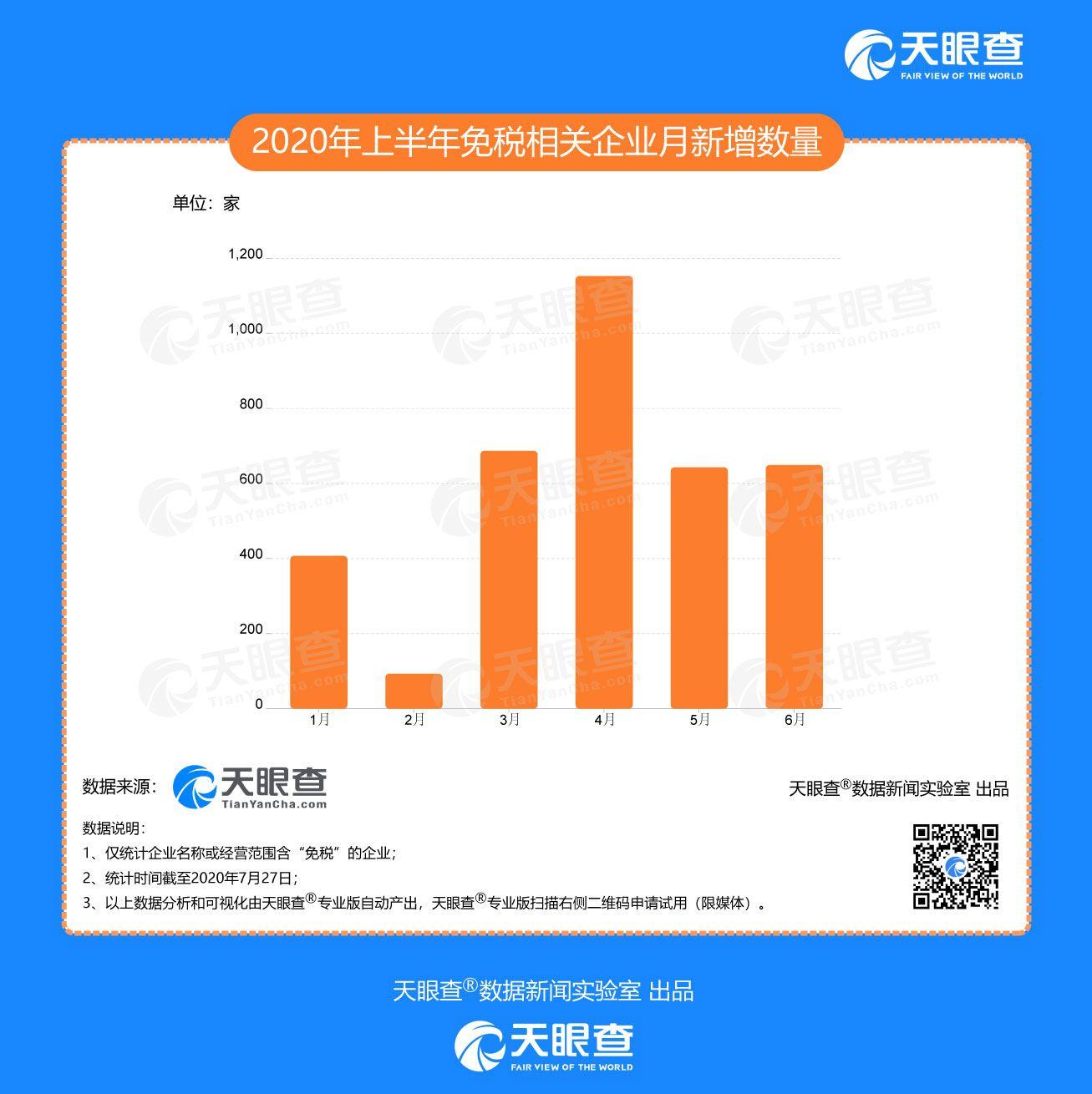 ＂澳门最精准真正最精准＂的：专业数据解释设想_专业版6.36