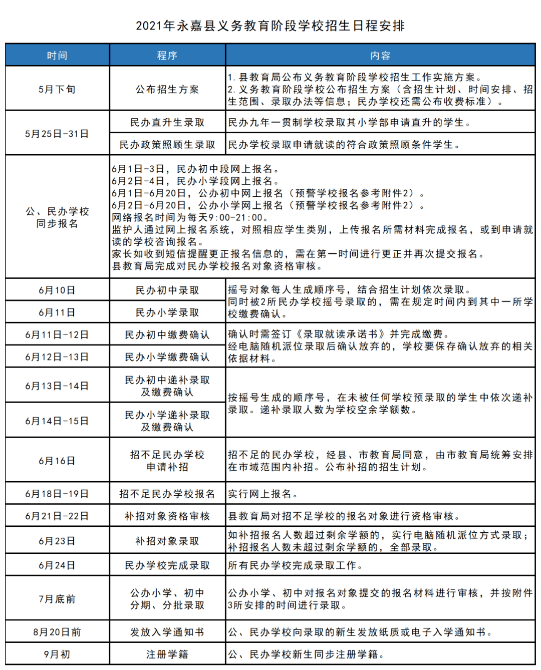 ＂澳门正版大全免费资＂的：稳固计划实施_知识版5.18