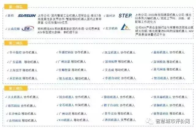 ＂澳门正版资料大全免费歇后语＂的：数据整合解析计划_万能版1.10