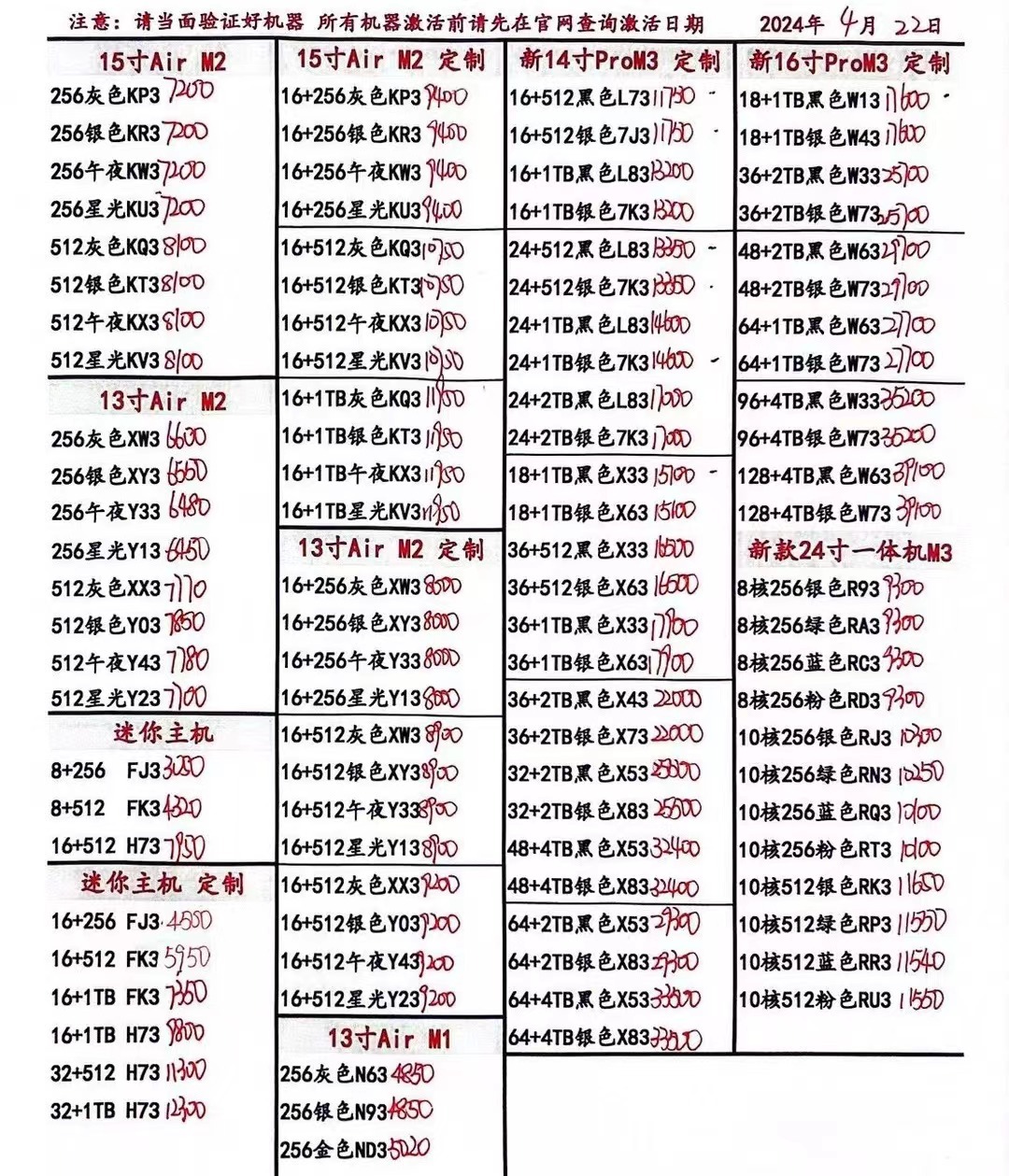 ＂澳门特马今天开奖结果＂的：精细评估方案_机器版4.22
