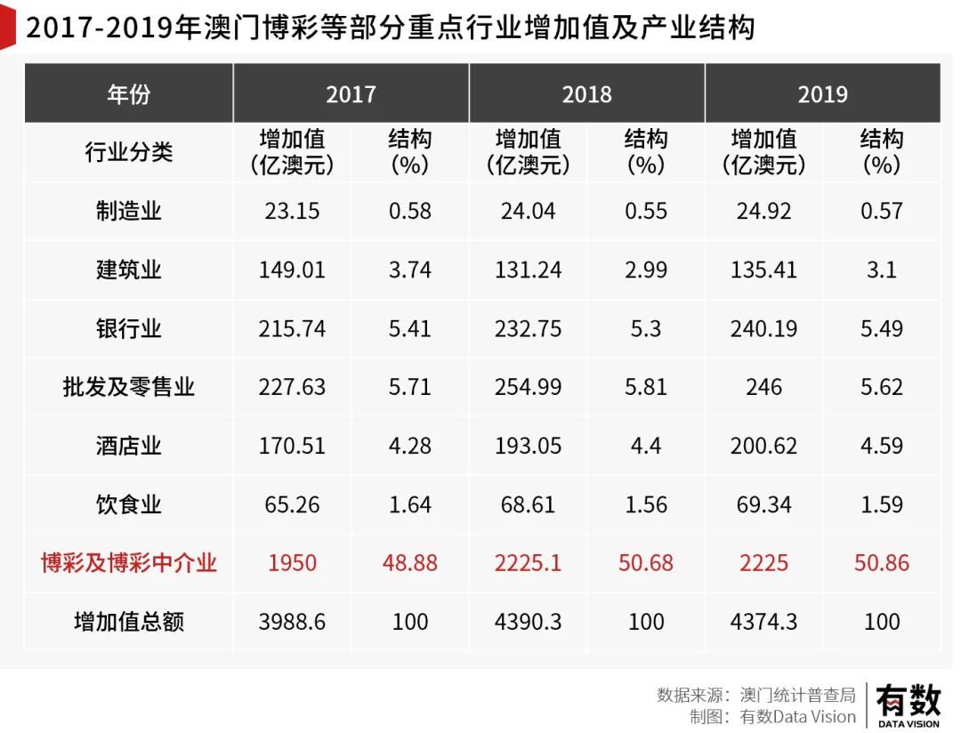 ＂澳门精准一肖一码一一中＂的：市场需求状况_家居版6.18