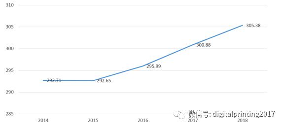 ＂澳门雷锋心水论坛＂的：全方位数据解析表述_计算能力版7.80