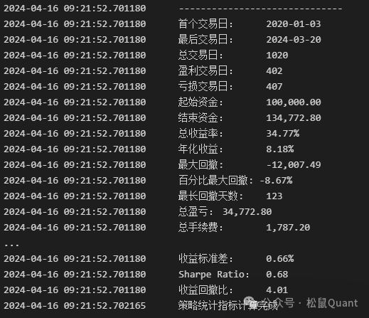 ＂王中王精准资料期期中澳门高手＂的：数据驱动方案_确认版4.98