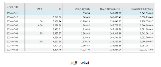 生活饮用水的检测标准 第8页