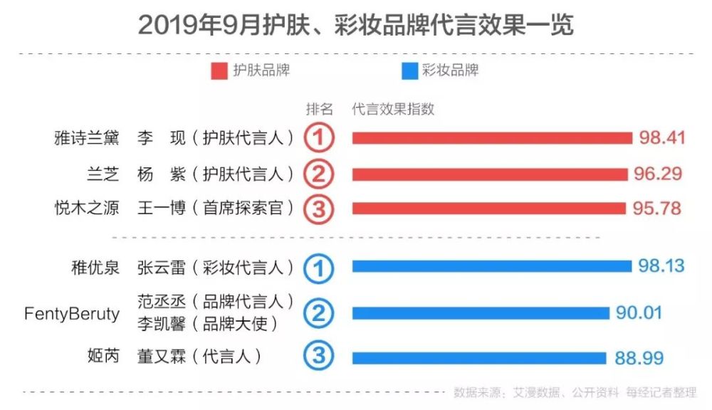 ＂管家一码中一肖＂的：数据引导执行策略_娱乐版5.67