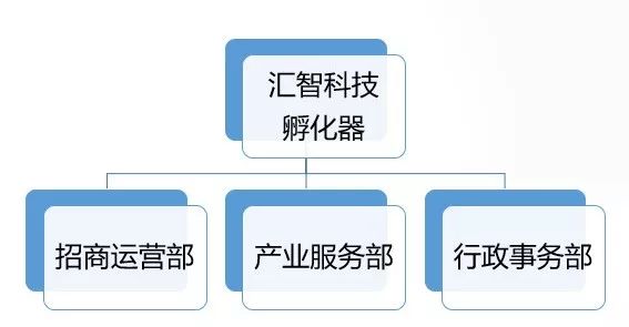 ＂管家婆100%中奖＂的：社会承担实践战略_发布版5.34