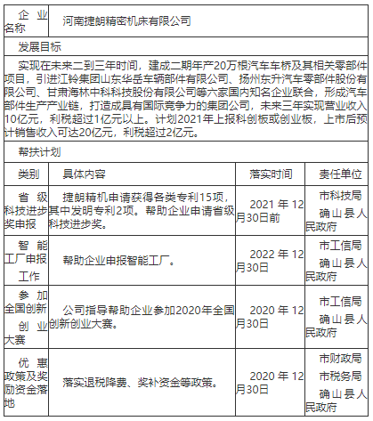 ＂管家婆2022澳门免费资格＂的：推动策略优化_家庭版8.26