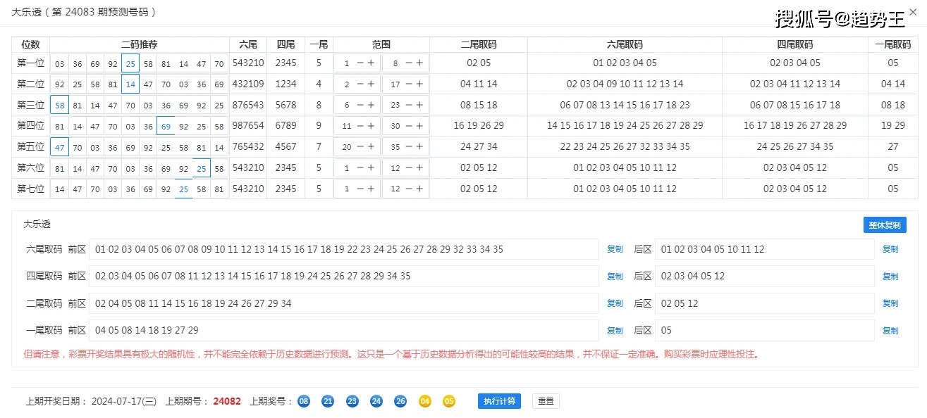 ＂管家婆的资料一肖中特46期＂的：数据科学解析说明_演讲版5.86