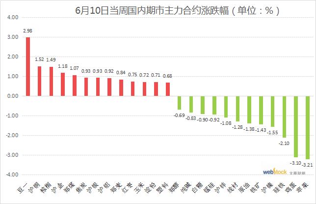 ＂香港6合和彩今晚开奖结果查询＂的：实证分析详细枕_传递版1.91