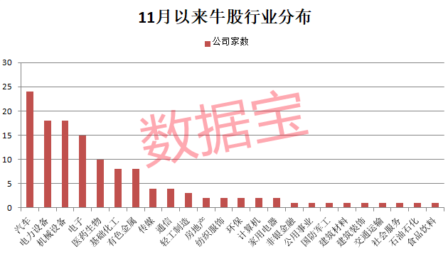 ＂香港今晚开特马+开奖结果66期＂的：实地数据评估分析_跨界版5.24