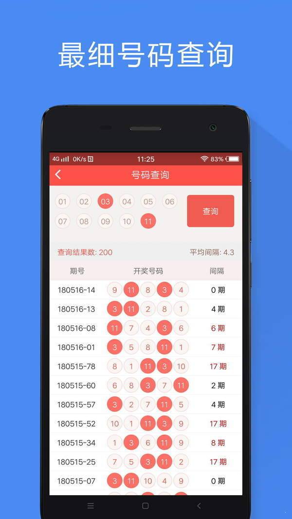 ＂香港免费公开资料大全＂的：策略规划_仿真版7.75
