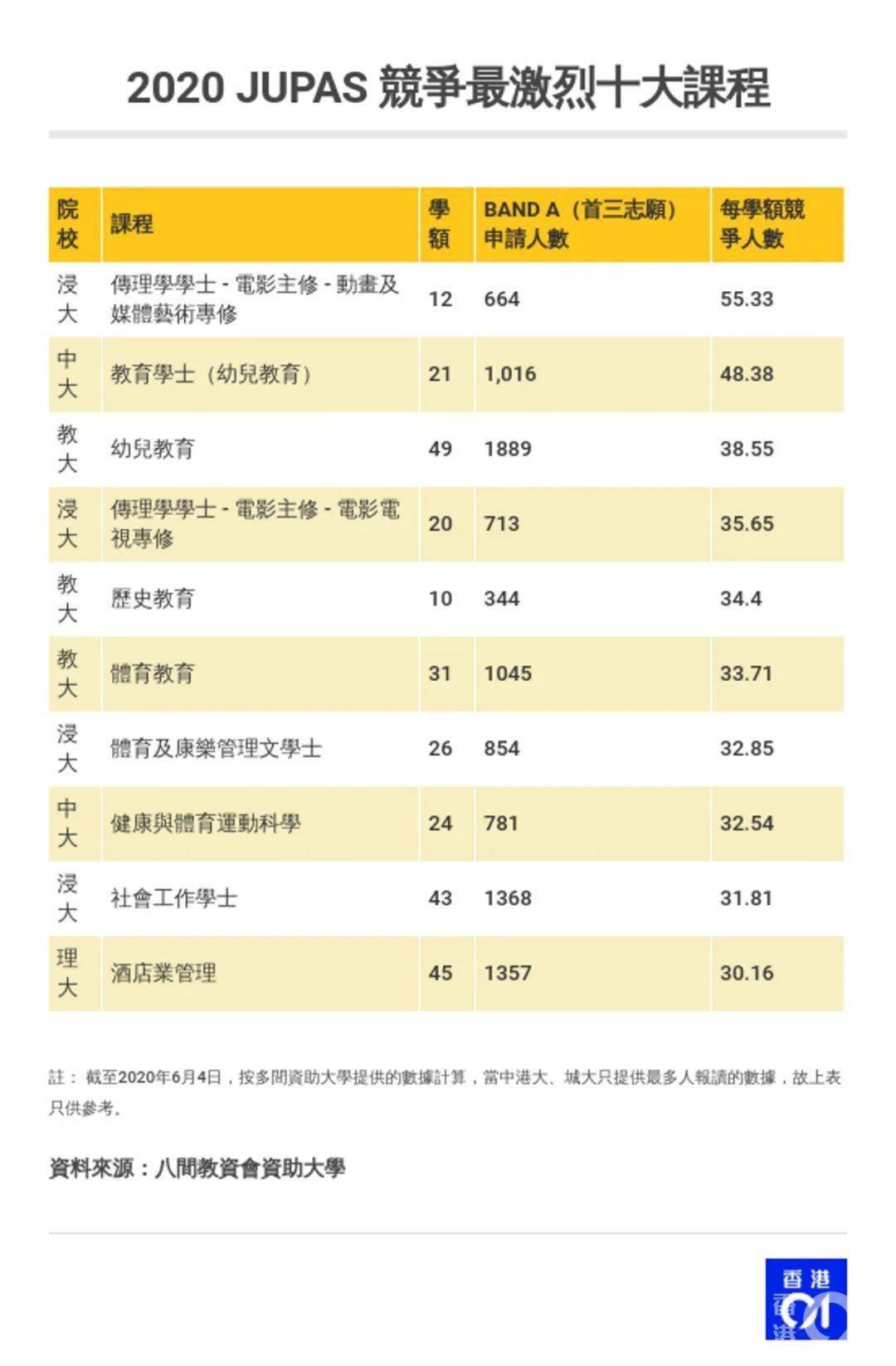＂香港免费大全资料大全＂的：专业解读方案实施_养生版7.3