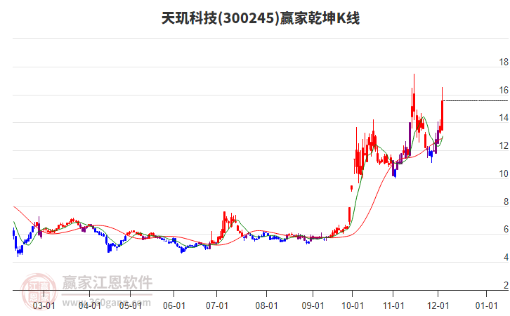 股票，时代印记与金融脉搏的交织舞