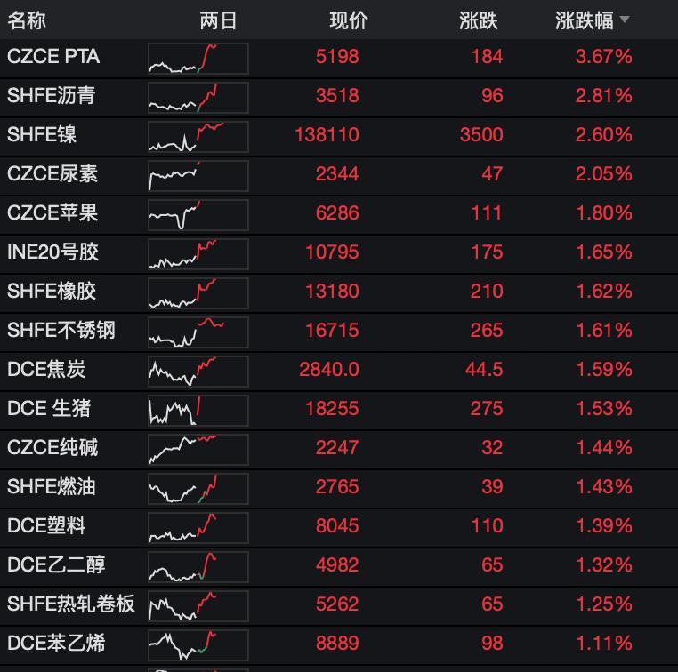 沪镍期货行情吧,沪镍期货行情吧——小巷中的隐秘镍香宝藏